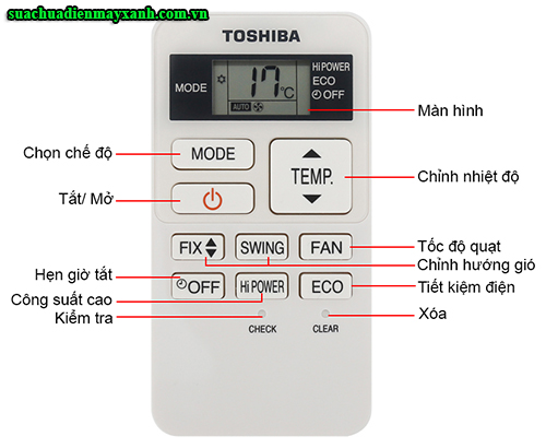 bảng mã lỗi máy lạnh Toshiba